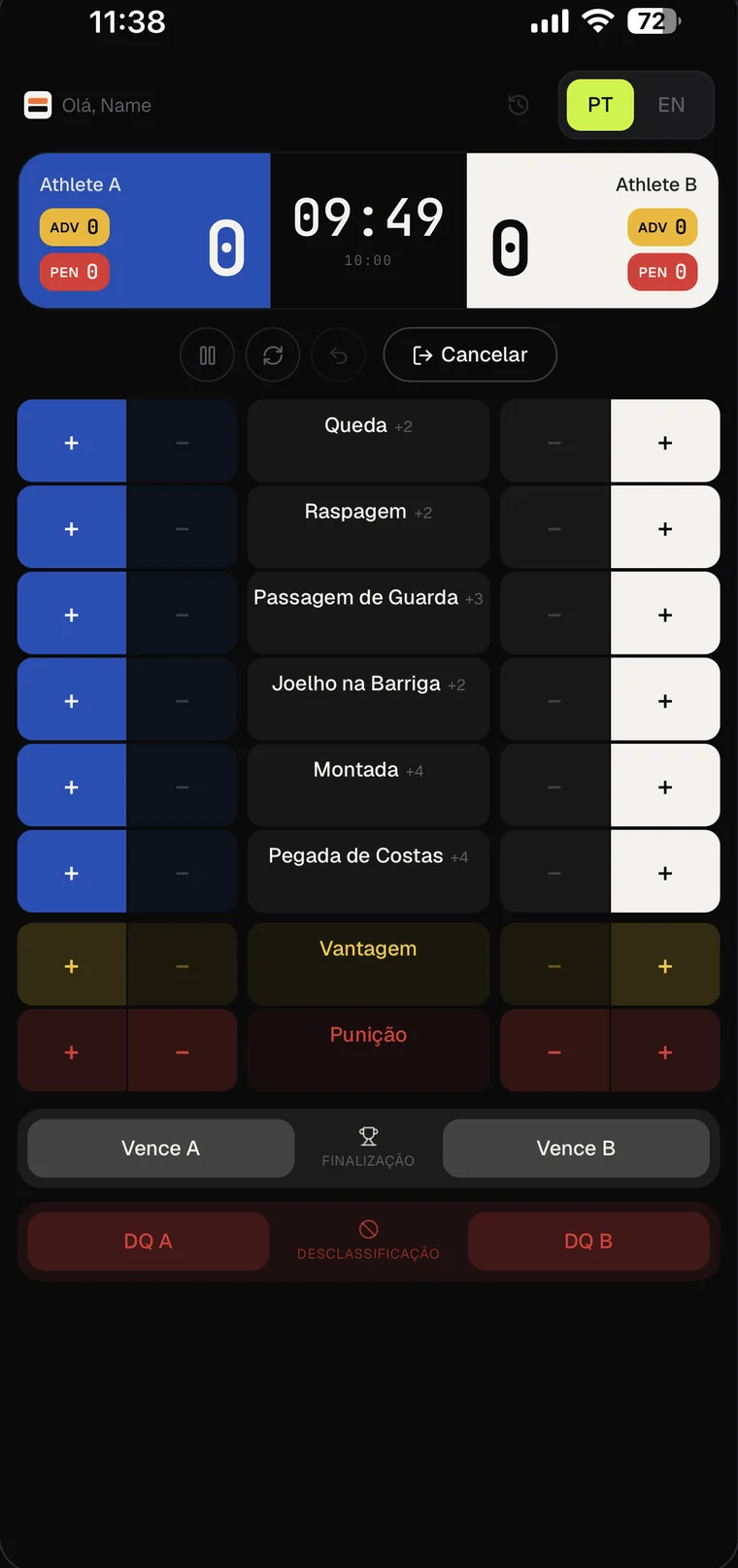 Placar
